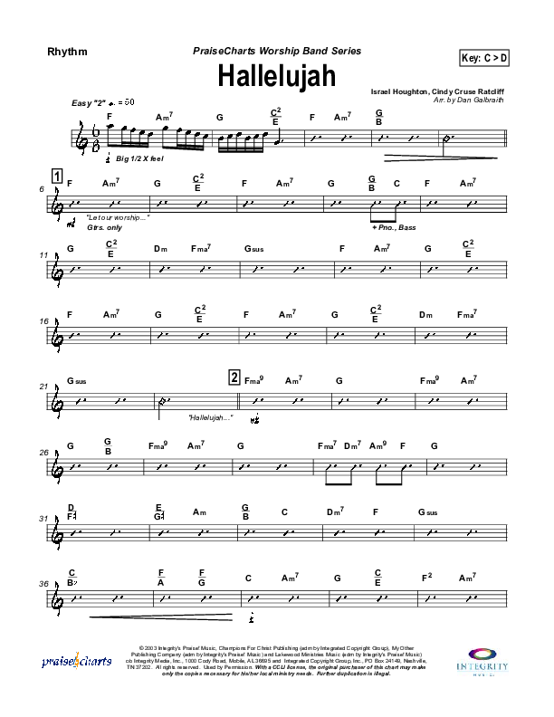 Hallelujah Rhythm Chart (Lakewood Church)