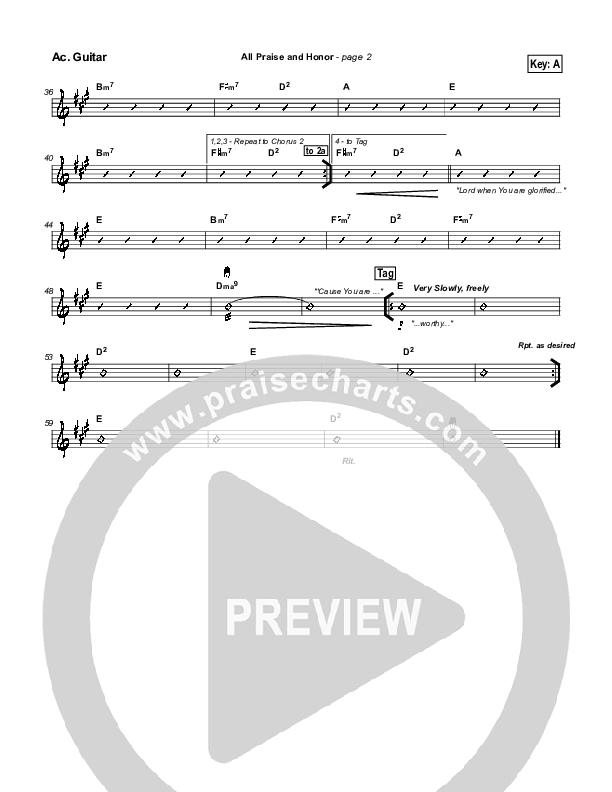 All Praise and Honor Acoustic Guitar (Paul Baloche)