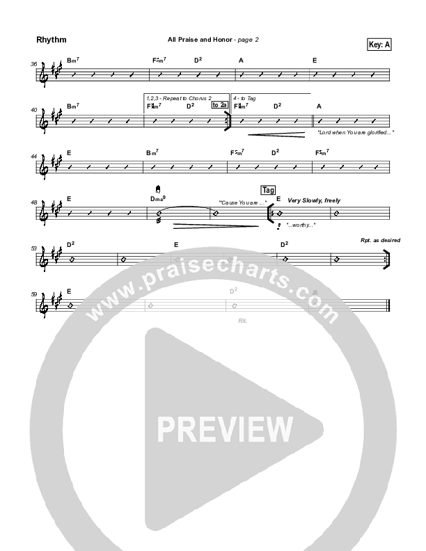 All Praise and Honor Rhythm Chart (Paul Baloche)