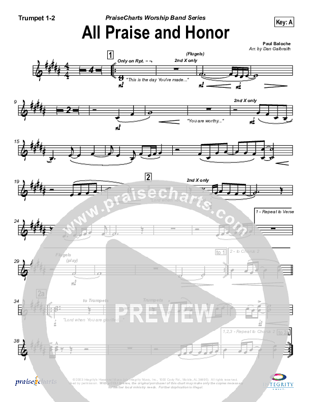 All Praise and Honor Trumpet 1,2 (Paul Baloche)