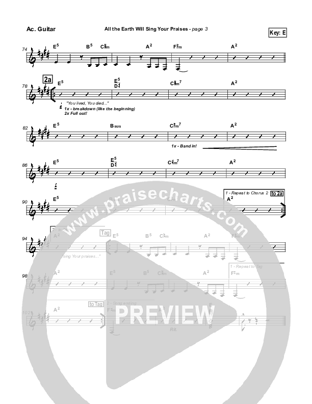 All The Earth Will Sing Your Praises Acoustic Guitar (Paul Baloche)