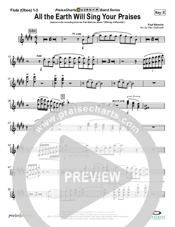 All The Earth Will Sing Your Praises Flute/Oboe 1/2/3 (Paul Baloche)