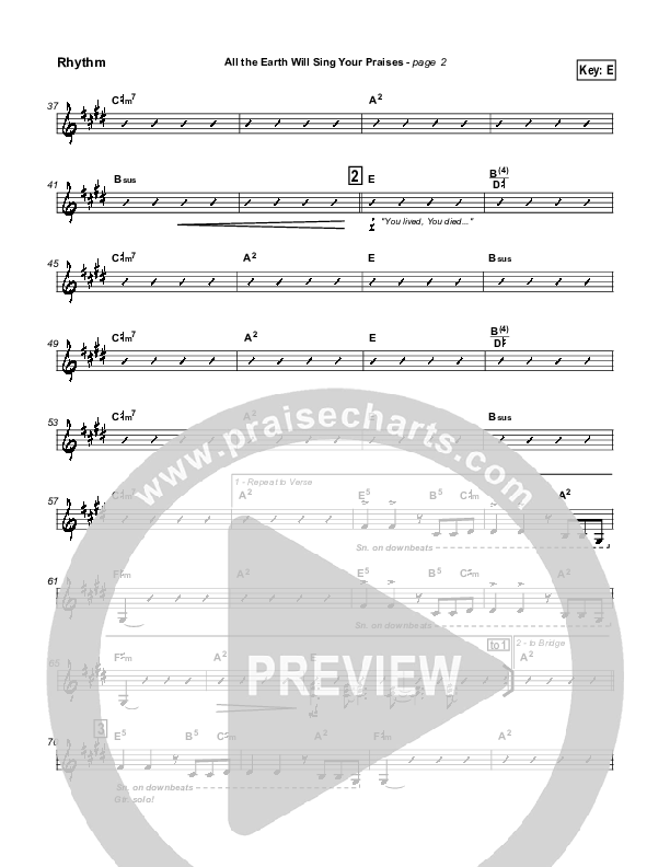 All The Earth Will Sing Your Praises Rhythm Chart (Paul Baloche)