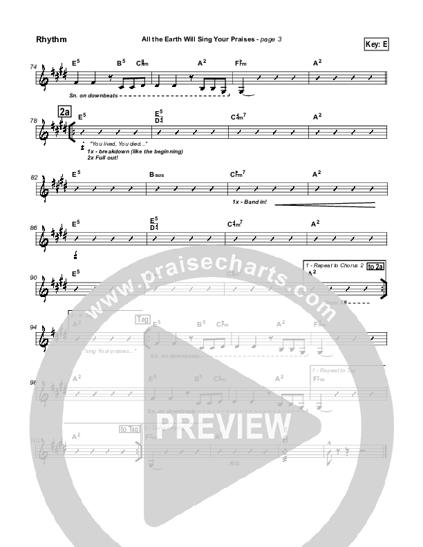 All The Earth Will Sing Your Praises Rhythm Chart (Paul Baloche)