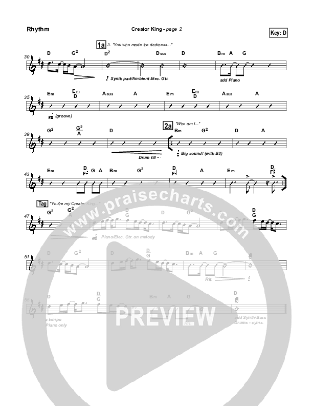 Creator King Rhythm Chart (Don Moen)