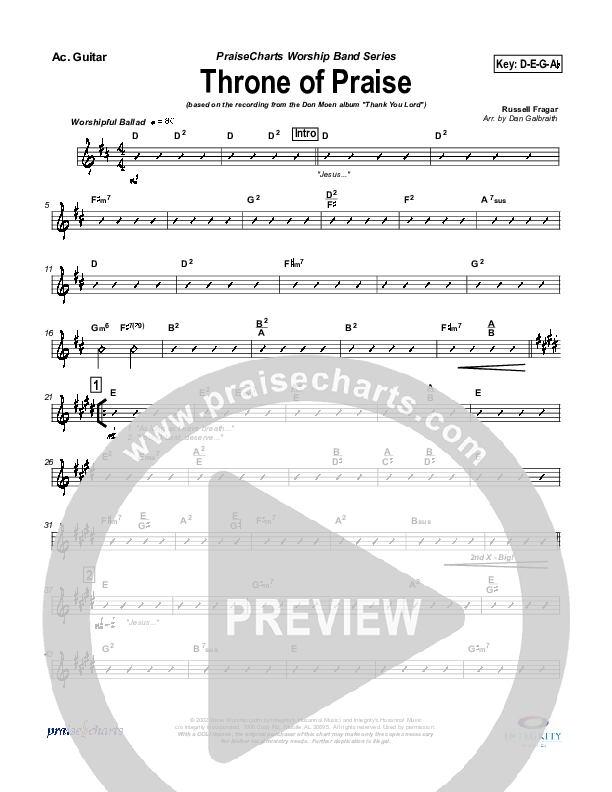 Throne of Praise Rhythm Chart (Russell Fragar)