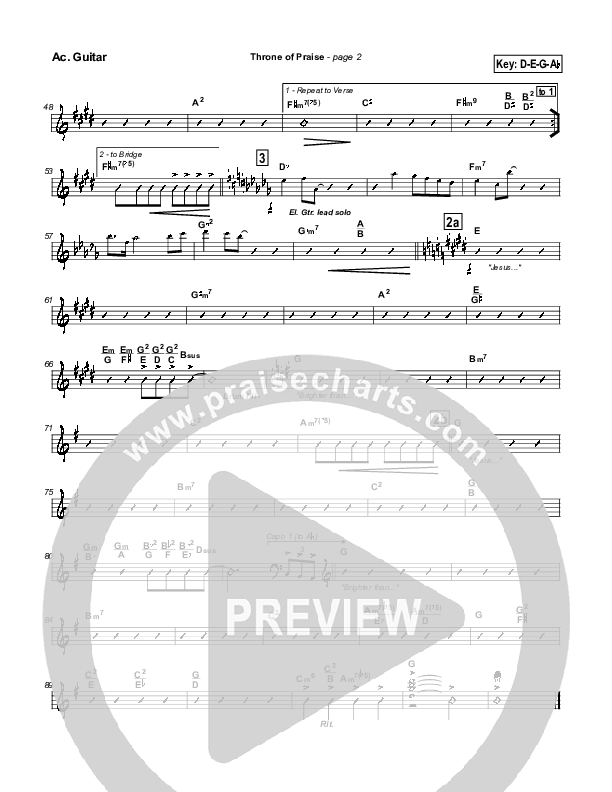 Throne of Praise Acoustic Guitar (Russell Fragar)