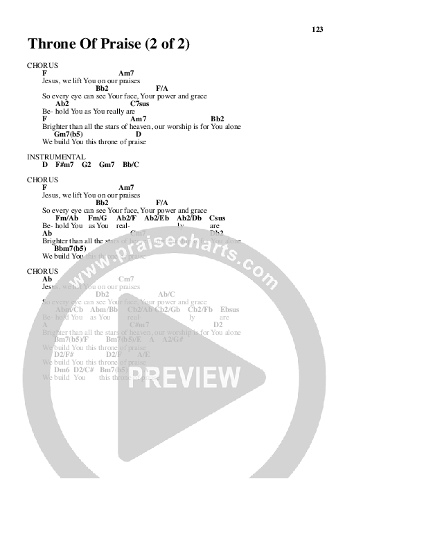 Throne of Praise Chords & Lyrics (Russell Fragar)