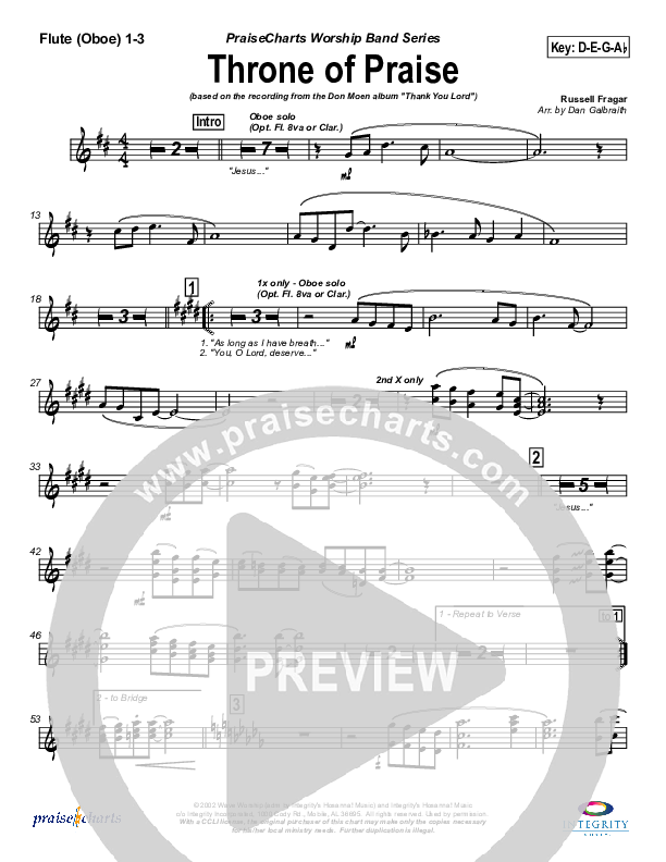 Throne of Praise Flute/Oboe 1/2/3 (Russell Fragar)