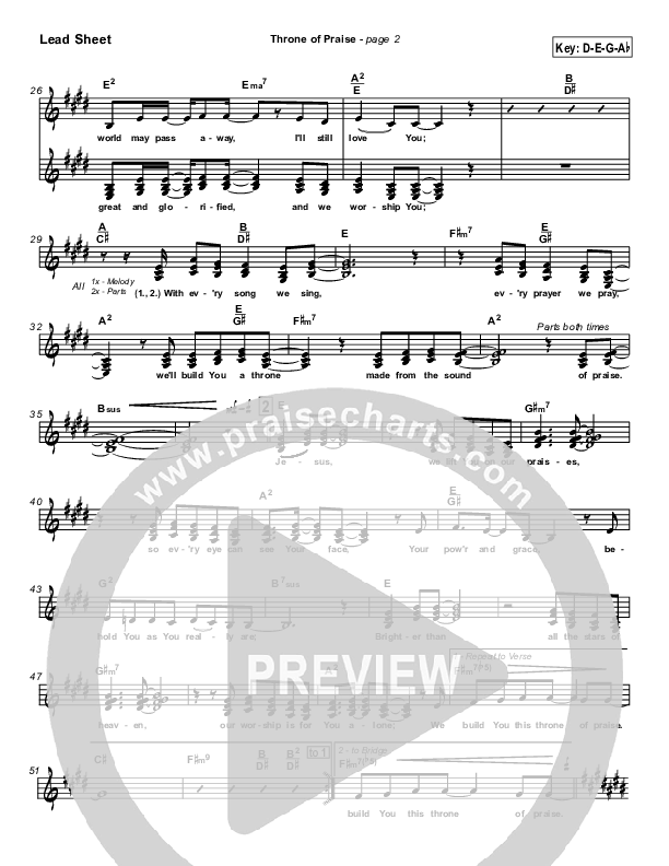 Throne of Praise Lead Sheet (Russell Fragar)