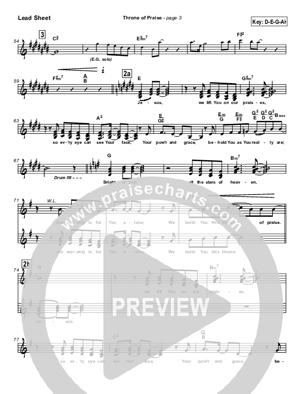Throne of Praise Lead Sheet (Russell Fragar)