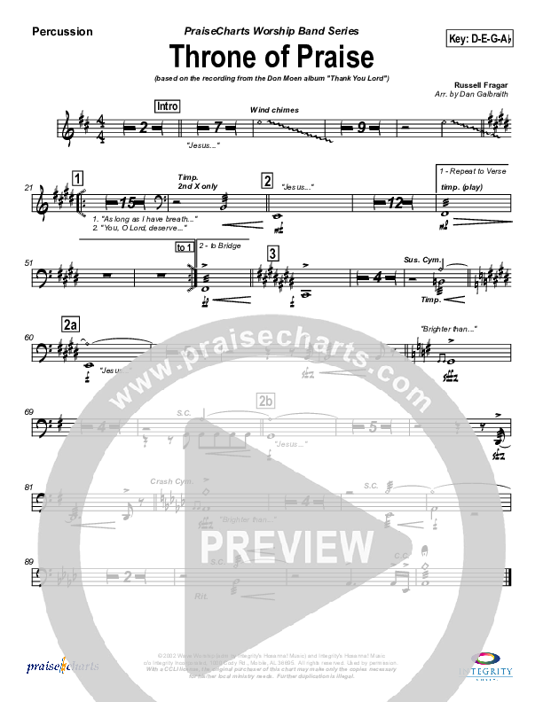 Throne of Praise Percussion (Russell Fragar)