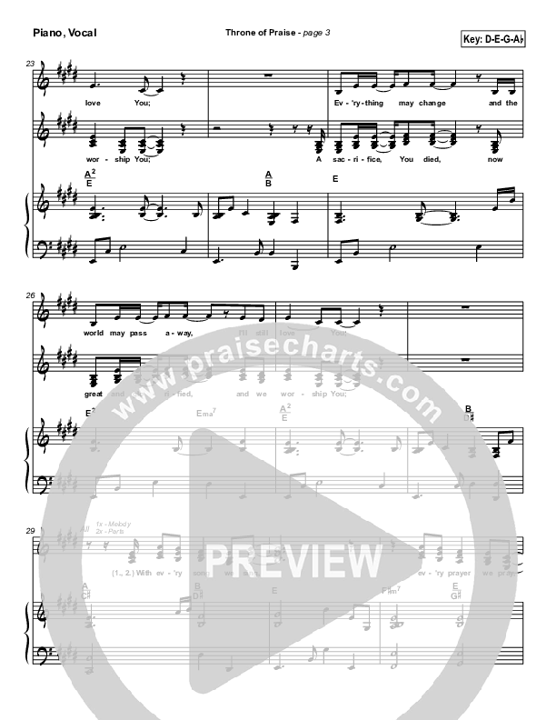 Throne of Praise Piano/Vocal & Lead (Russell Fragar)