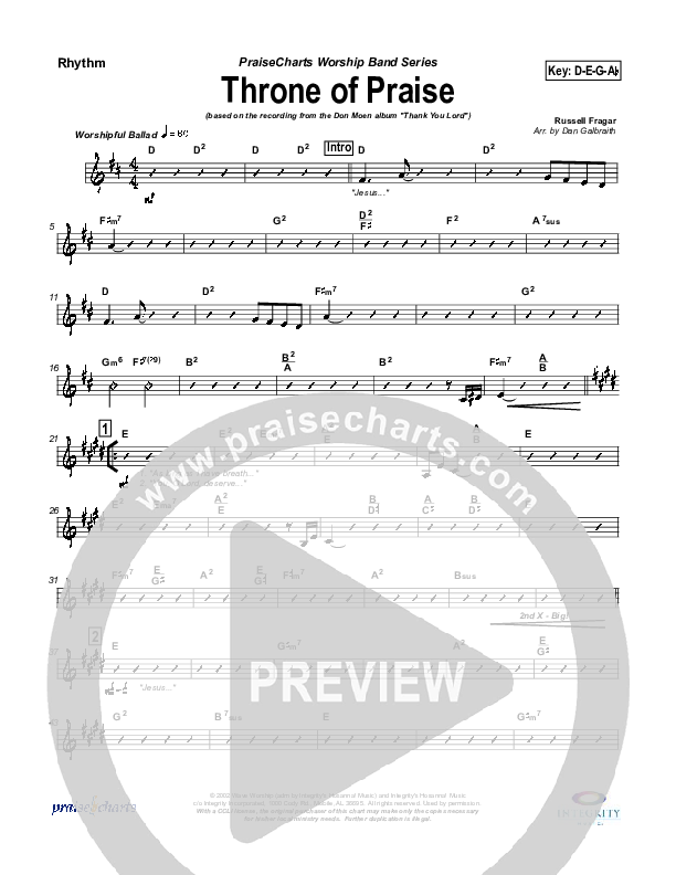 Throne of Praise Rhythm Chart (Russell Fragar)