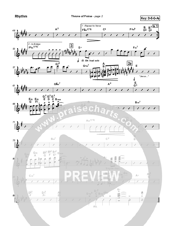 Throne of Praise Rhythm Chart (Russell Fragar)