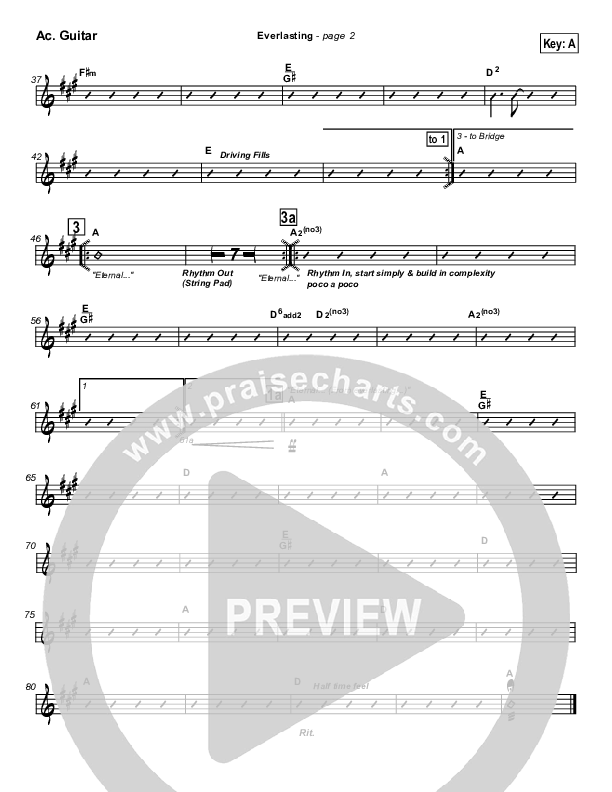 Everlasting Acoustic Guitar (Brian Doerksen)