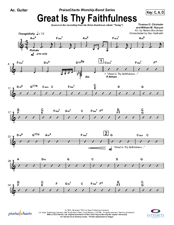 Great Is Thy Faithfulness Acoustic Guitar (Brian Doerksen)