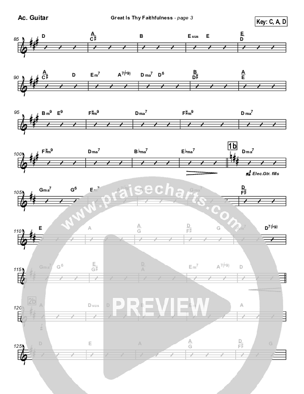 Great Is Thy Faithfulness Acoustic Guitar (Brian Doerksen)