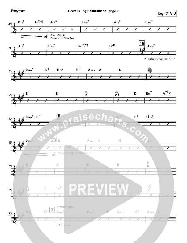 Great Is Thy Faithfulness Rhythm Chart (Brian Doerksen)