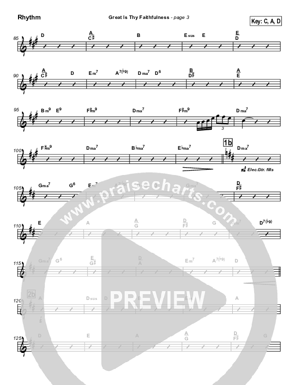 Great Is Thy Faithfulness Rhythm Chart (Brian Doerksen)