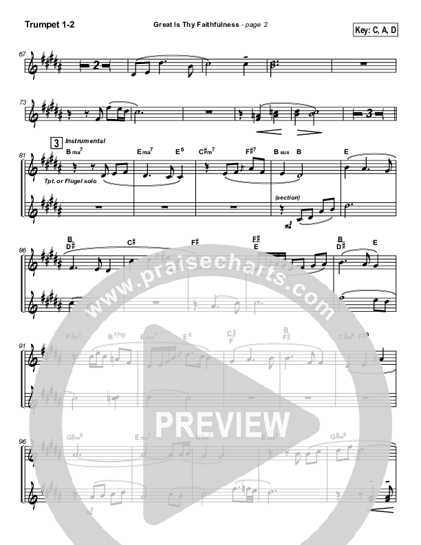 Great Is Thy Faithfulness Trumpet 1,2 (Brian Doerksen)