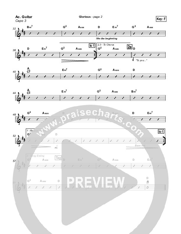 Glorious Acoustic Guitar (Michael Neale)