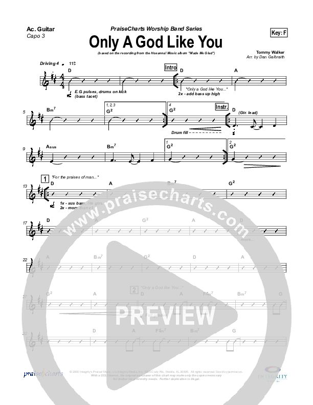 Only A God Like You Acoustic Guitar (Michael Neale)