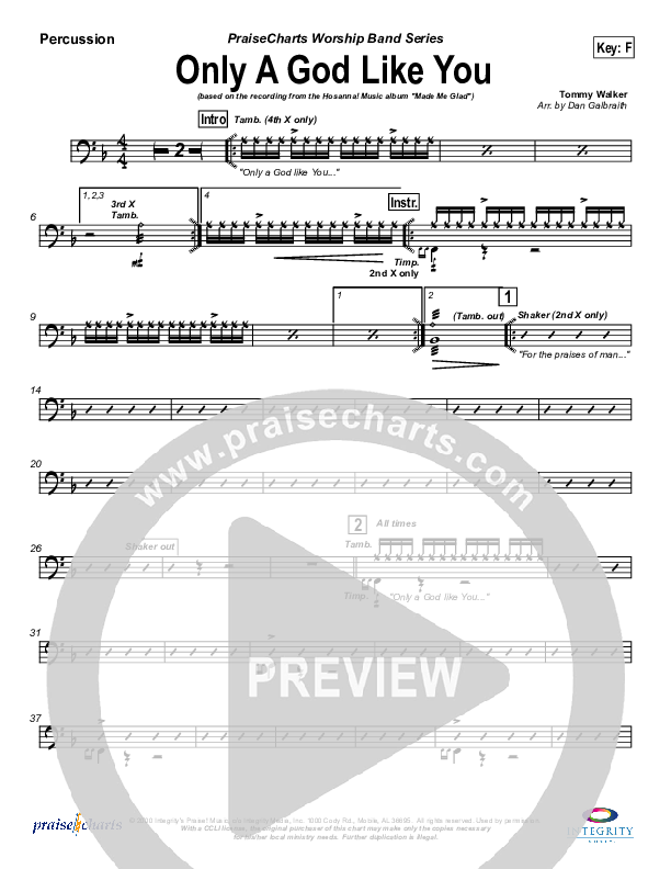 Only A God Like You Percussion (Michael Neale)