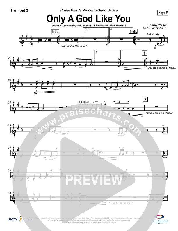 Only A God Like You Trumpet 3 (Michael Neale)