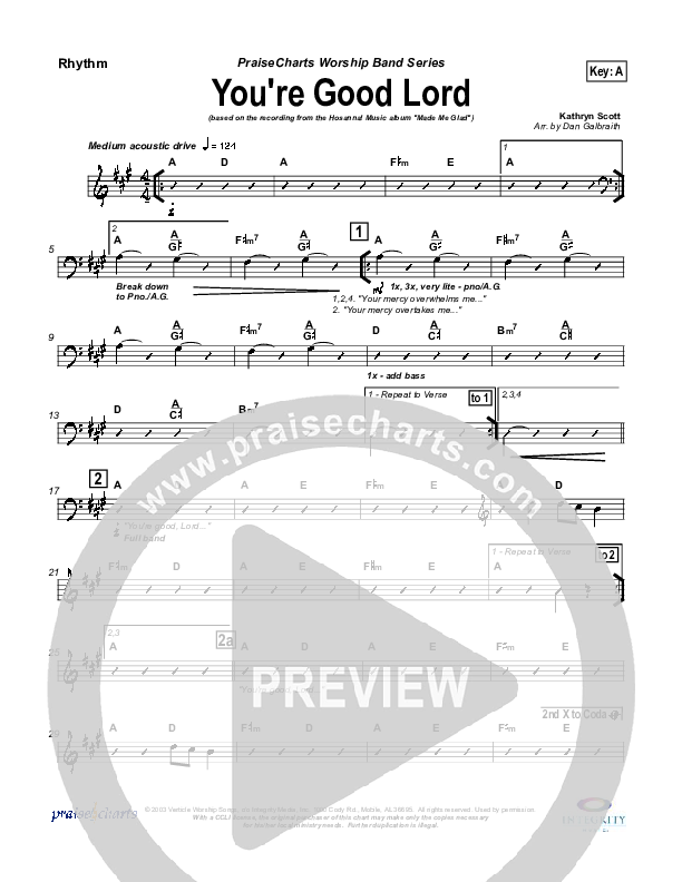 You're Good Lord Rhythm Chart (Michael Neale)