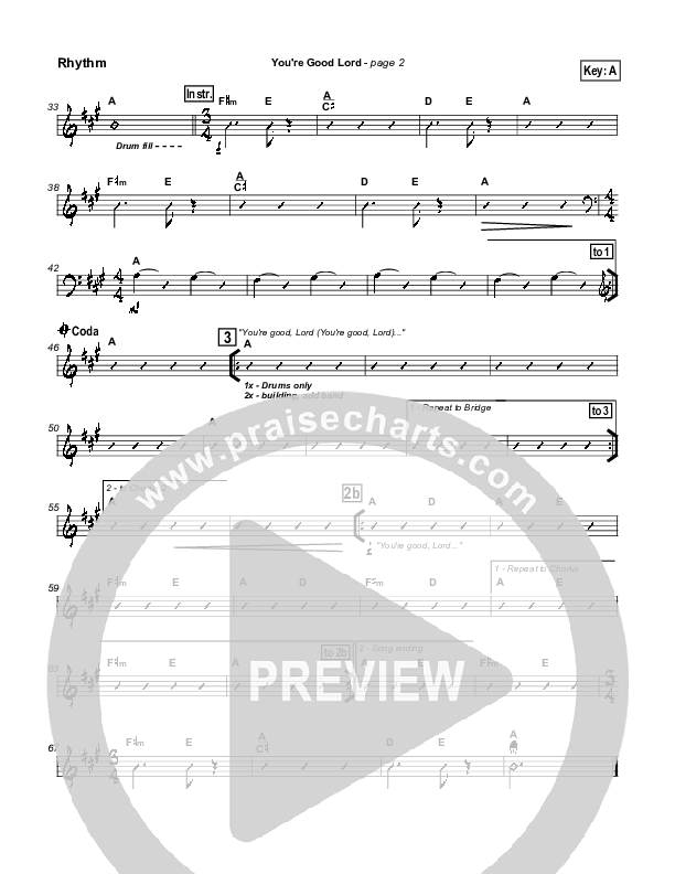 You're Good Lord Rhythm Chart (Michael Neale)
