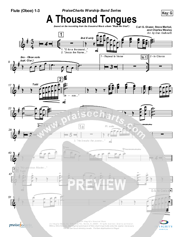 A Thousand Tongues (O For a Thousand Tongues) Wind Pack (Michael Neale)