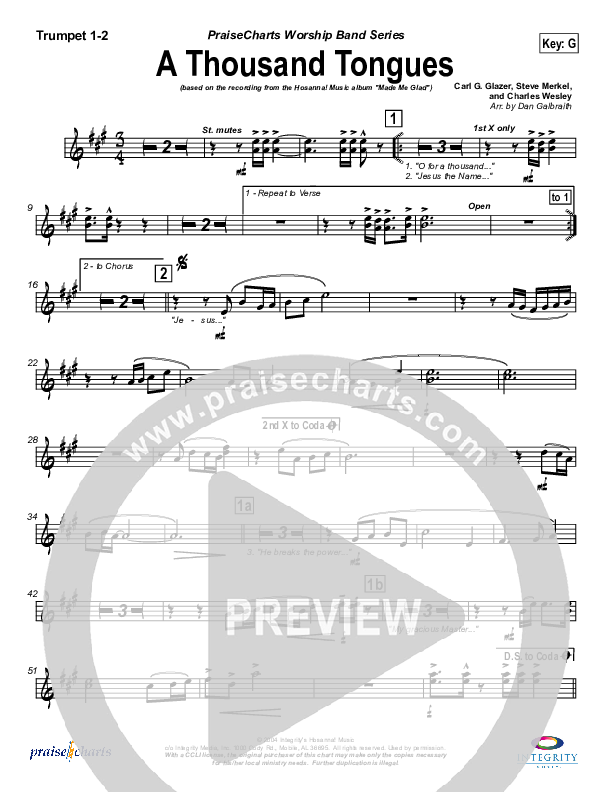 A Thousand Tongues (O For a Thousand Tongues) Trumpet 1,2 (Michael Neale)