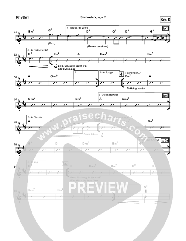 Surrender Rhythm Chart (Dave Lubben)