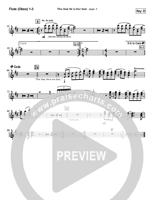 This God He Is Our God Flute/Oboe 1/2/3 (Tommy Walker)