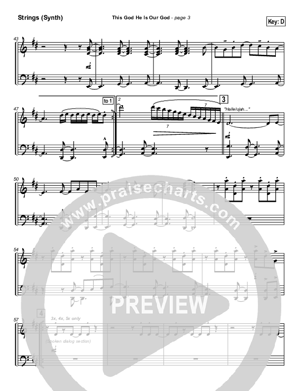 This God He Is Our God Synth Strings (Tommy Walker)