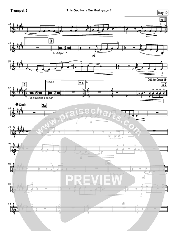 This God He Is Our God Trumpet 3 (Tommy Walker)