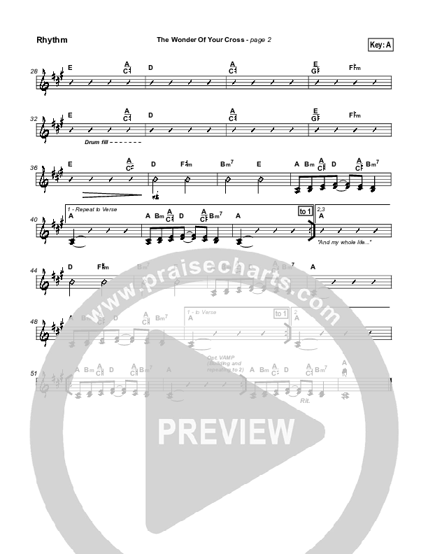 The Wonder Of Your Cross Rhythm Chart (Robin Mark)