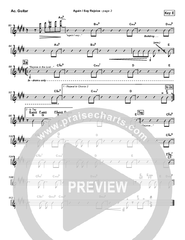 Again I Say Rejoice Acoustic Guitar (Israel Houghton)