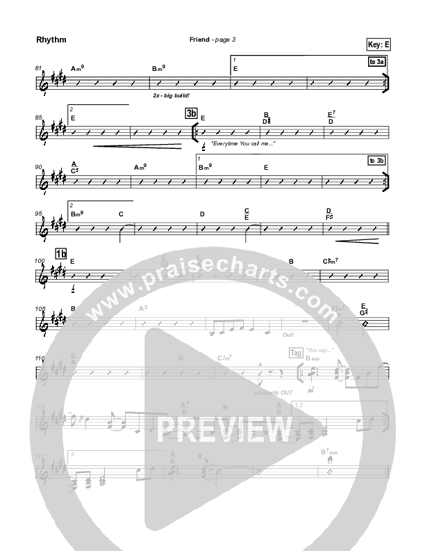 Friend Rhythm Chart (Israel Houghton)