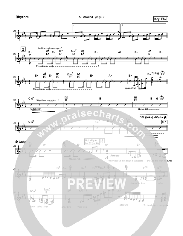 All Around Rhythm Chart (Israel Houghton)