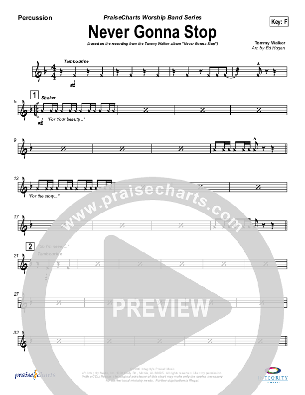 Never Gonna Stop Percussion (Tommy Walker)