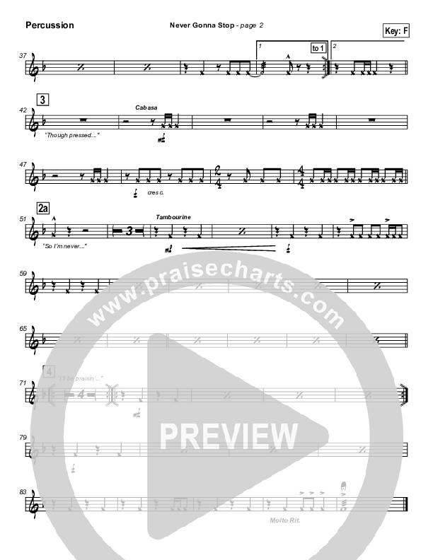 Never Gonna Stop Percussion (Tommy Walker)