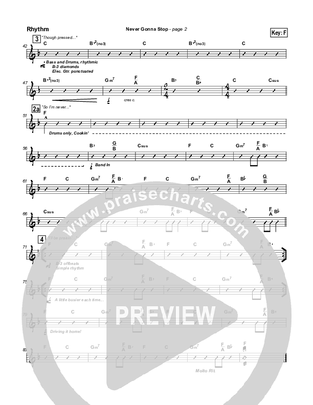 Never Gonna Stop Rhythm Chart (Tommy Walker)