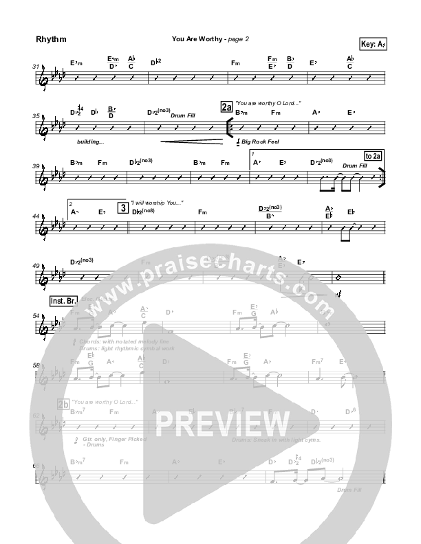 You Are Worthy Rhythm Chart (Hillsong Worship)