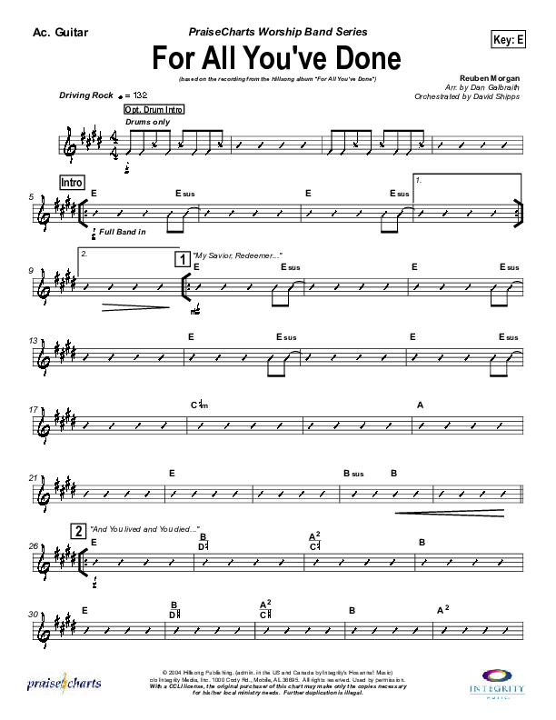 For All You've Done Rhythm Chart (Hillsong Worship)