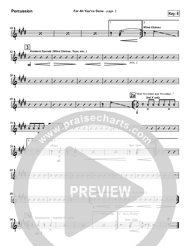 For All You've Done Percussion (Hillsong Worship)