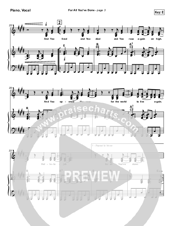 For All You've Done Piano/Vocal (Hillsong Worship)