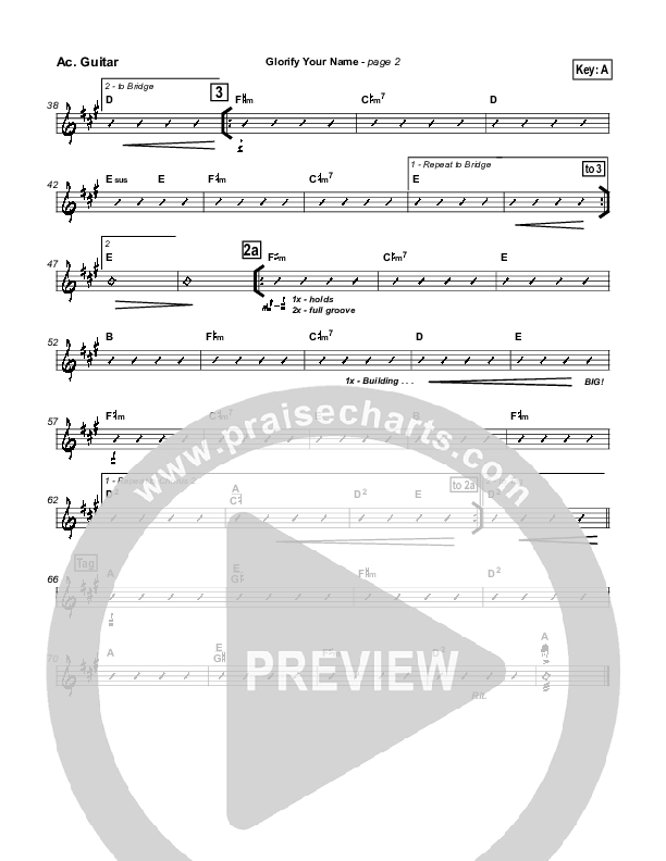 Glorify Your Name Acoustic Guitar (Hillsong Worship)