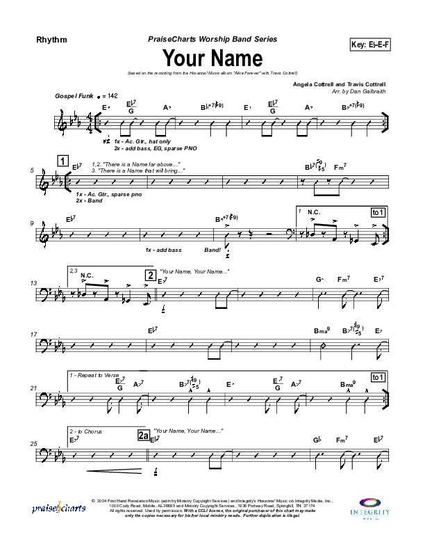 Your Name Rhythm Chart (Travis Cottrell)